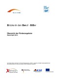 Brücke in den Beruf - BiBer. Übersicht der Förderangebote. Stand April 2013