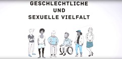 Geschlechtliche und sexuelle Vielfalt – Erklärfilm