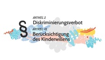 Demokratie und Vielfalt in der Kindertagesbetreuung – Wie geht das?