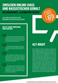 Zwischen Online-Hass und rassistischer Gewalt. Die sogenannte "Alternative Rechte".  Fact Sheet des Instituts für Demokratie und Zivilgesellschaft