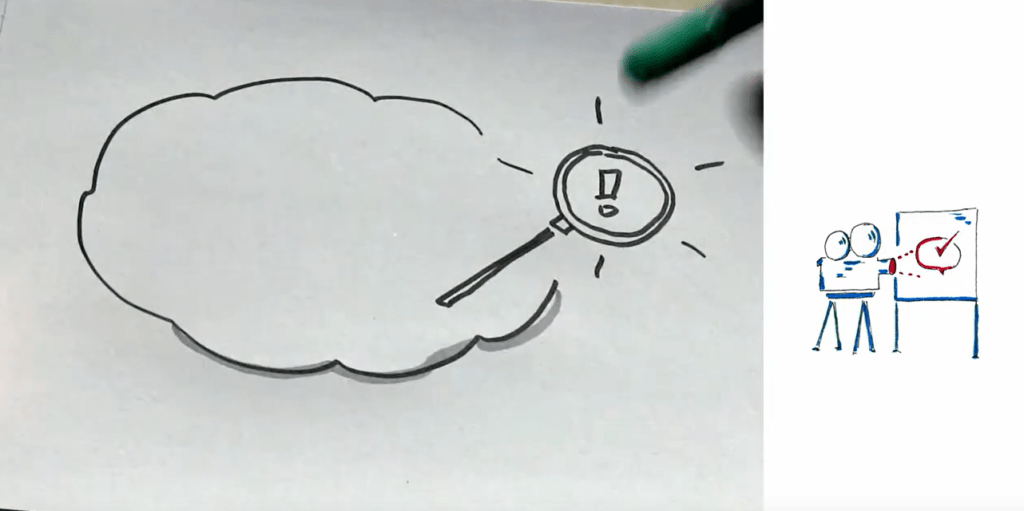 Cover von Das kann Beteiligung leisten