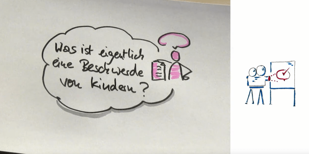 Cover von Was ist eine Beschwerde?