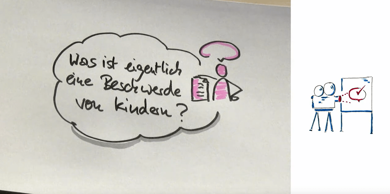 Cover von Was ist eine Beschwerde?