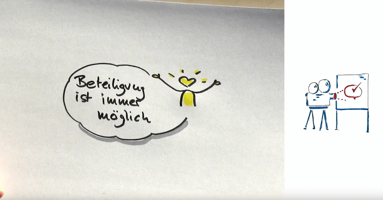 Cover von Beteiligung ist immer möglich.