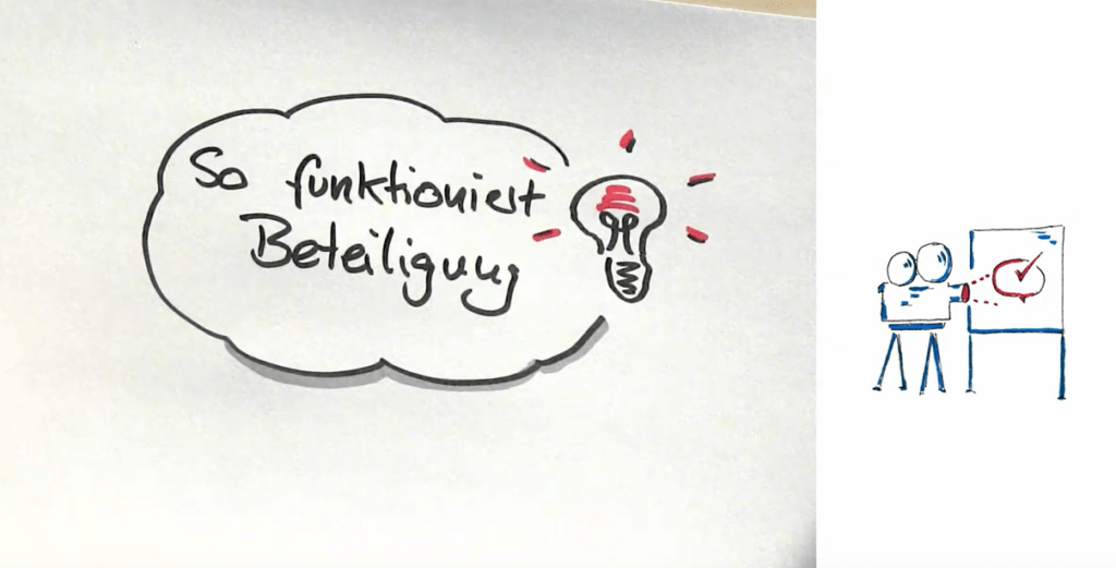 Cover von So funktioniert Beteiligung!