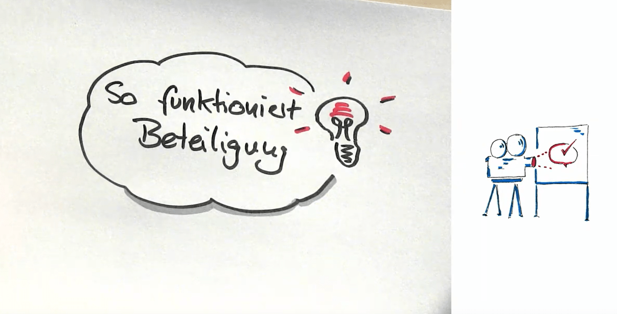 Cover von So funktioniert Beteiligung!