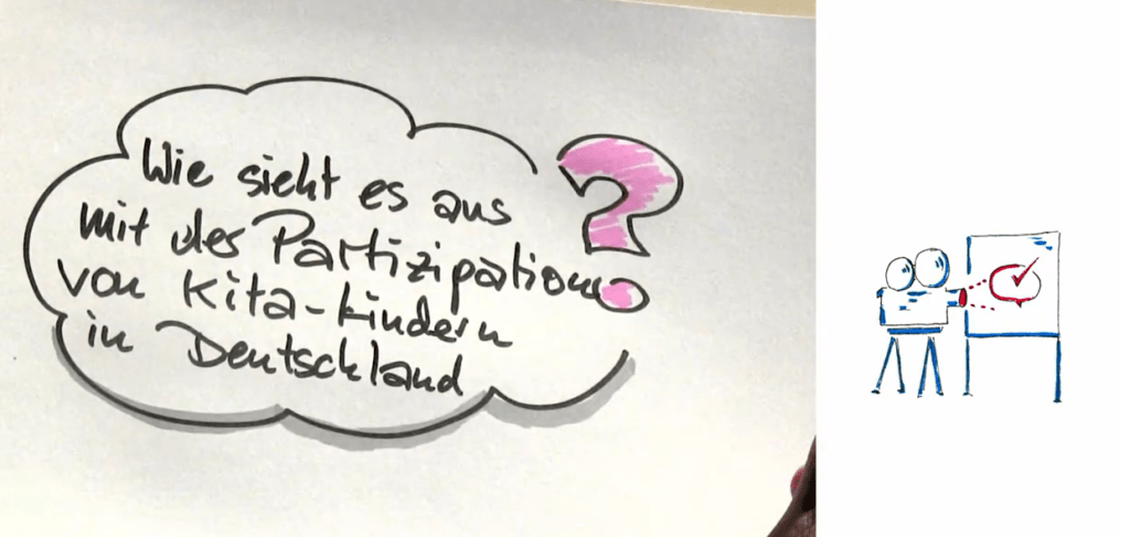 Cover von Partizipation von Kita-Kindern in Deutschland - Das Partizipationskonzept