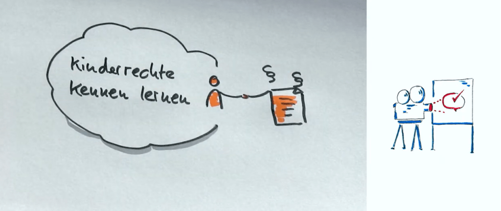 Cover von Kinderrechte kennen lernen