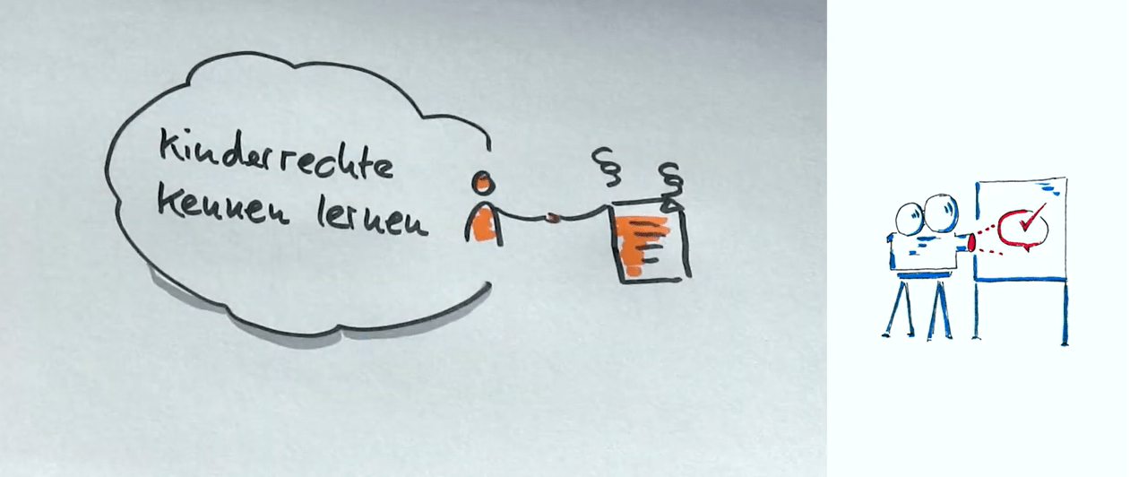 Cover von Kinderrechte kennen lernen