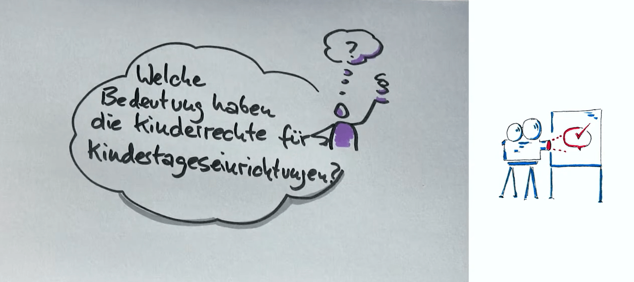 Cover von Welche Bedeutung haben die Kinderrechte für Kitas