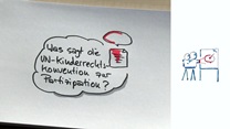 Die UN-Kinderrechtskonvention und Partizipation