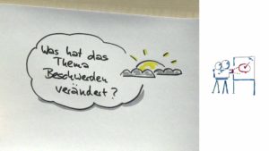 Was hat das Thema Beschwerden verändert?