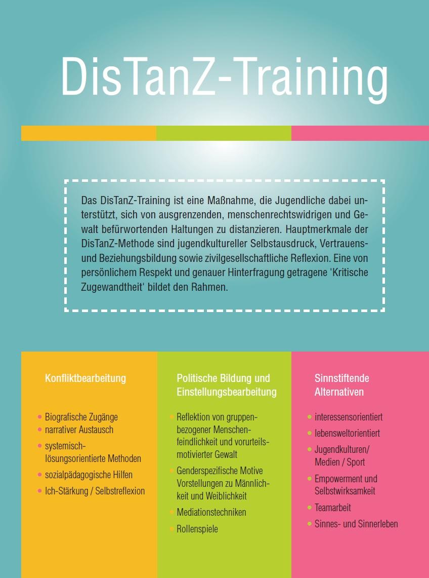 Cover von DisTanZ-Training