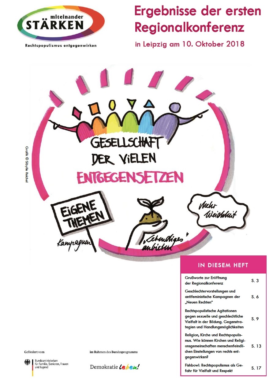 Oben auf dem Bild steht miteinander stärken Ergebnisse der ersten Regionalkonferenz. darunter ist ein Schaubild gezeichnet, dass einen kreis zeigt in dem u.a. Menschen in Regebogenfarben zu sehen sind