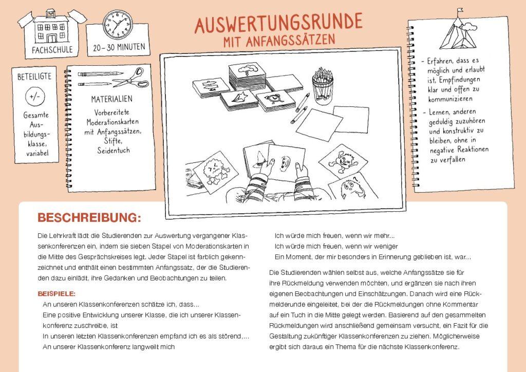 Cover von Demokratie in Kita und Fachschule – Ein Methodenset