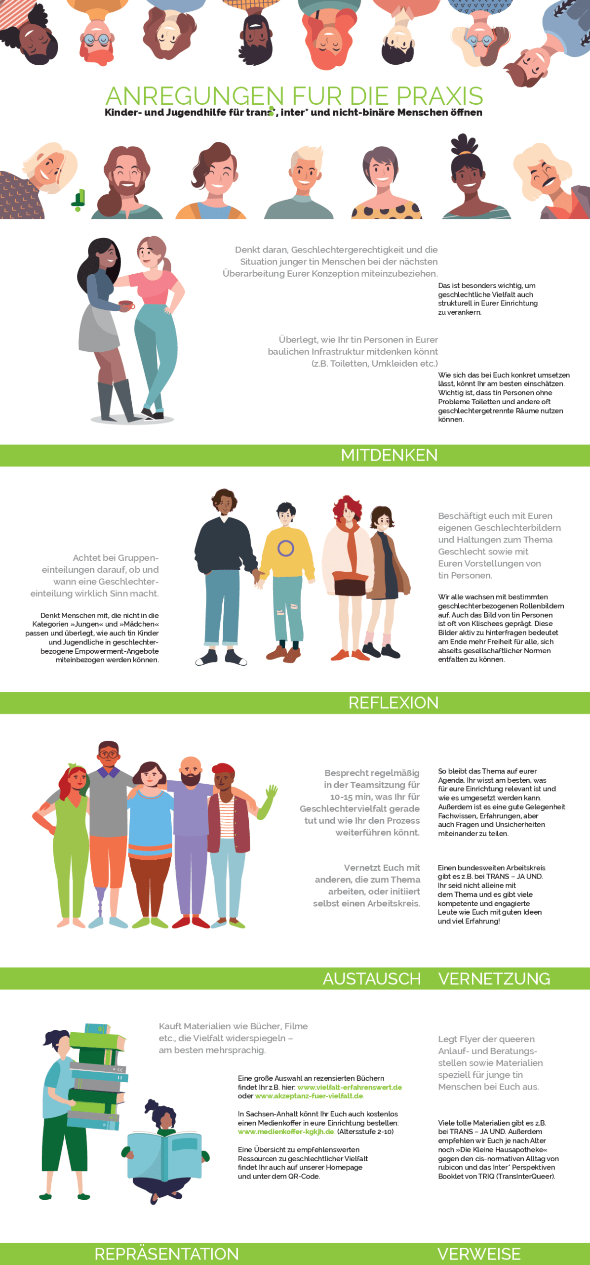 Cover von Anregungen für die Praxis. Kinder- und Jugendhilfe für trans*, inter* und nicht-binäre Menschen öffnen