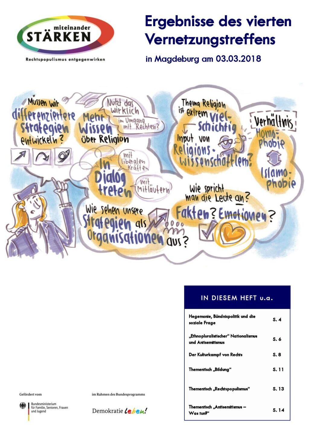 Cover von Ergebnisse des vierten Vernetzungstreffens in Magdeburg am 03. März 2018: "Gegensteuern – Rechtspopulismus und Gleichstellungsgegner*innen die Stirn bieten"