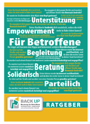 Cover von Ratgeber für Betroffene von Rechter Gewalt in schwerer Sprache