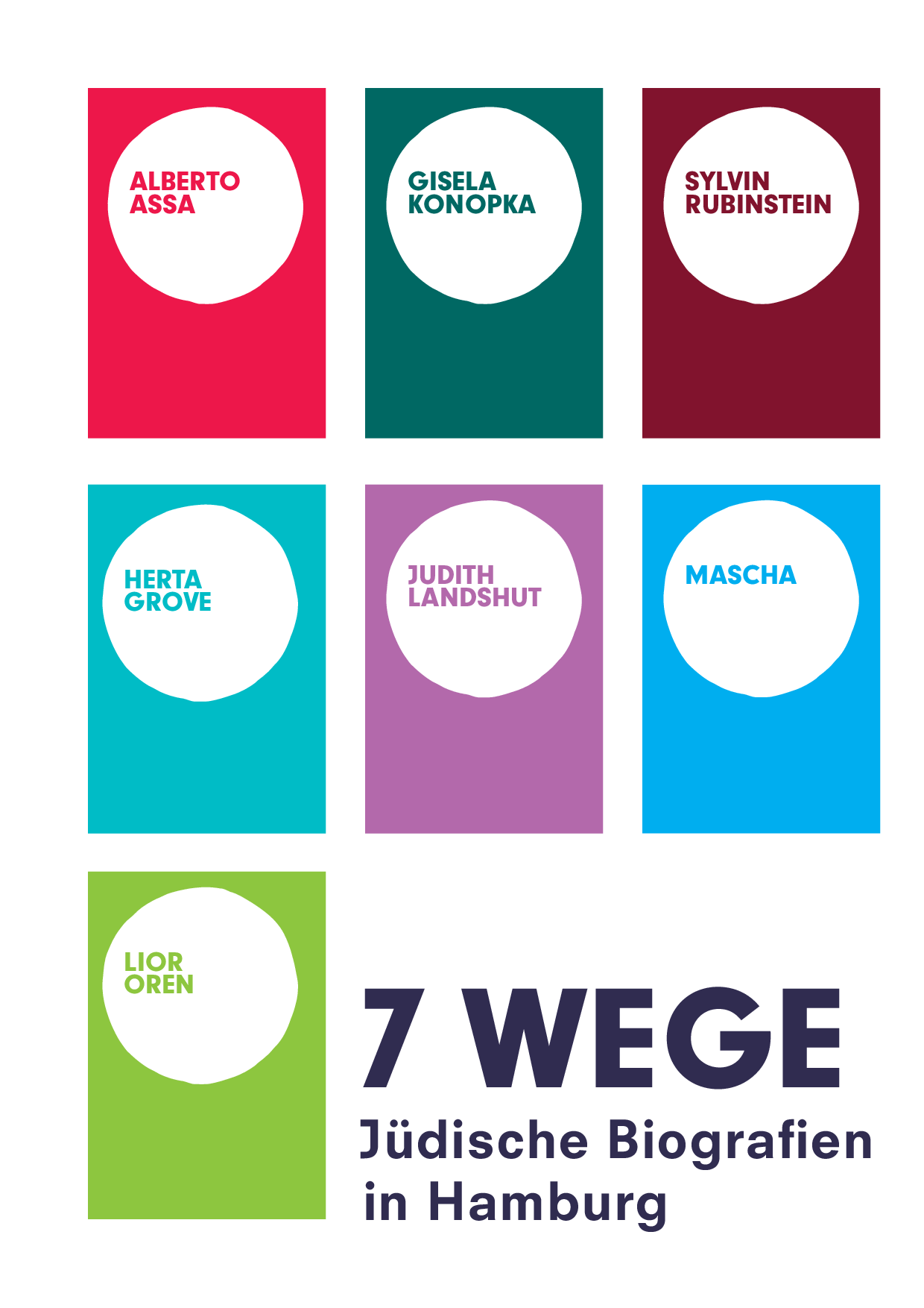 Cover von 7 Wege. Jüdische Biografien in Hamburg