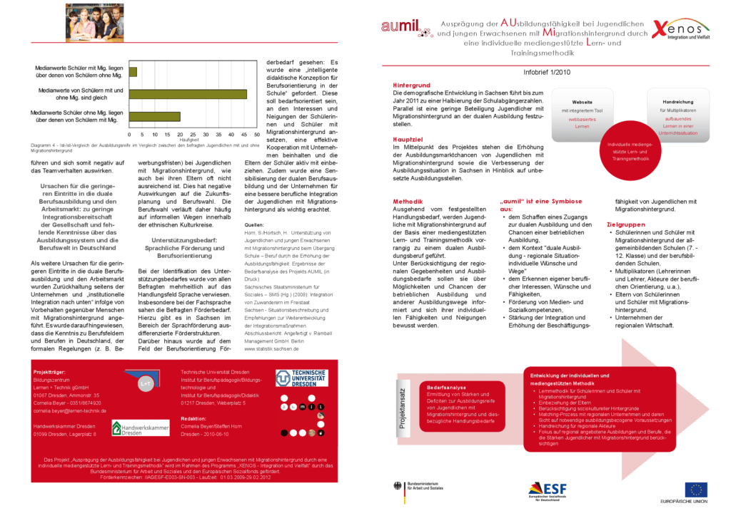 Cover von aumil Infobriefe 2010-2011
