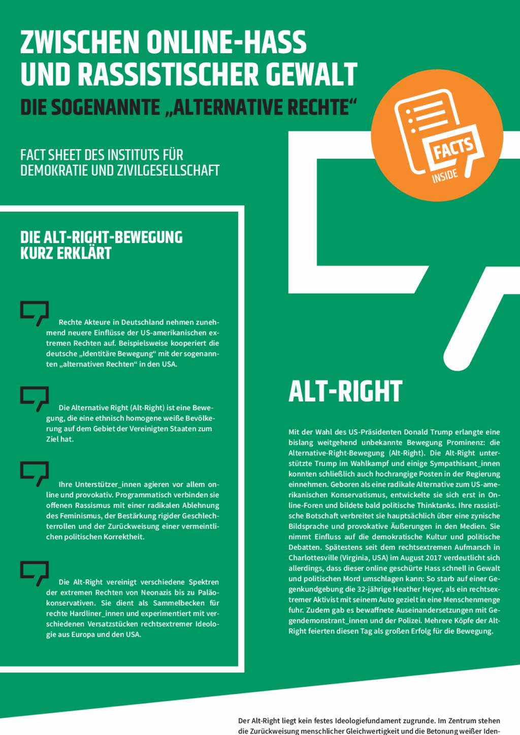 Cover von Zwischen Online-Hass und rassistischer Gewalt. Die sogenannte "Alternative Rechte".  Fact Sheet des Instituts für Demokratie und Zivilgesellschaft