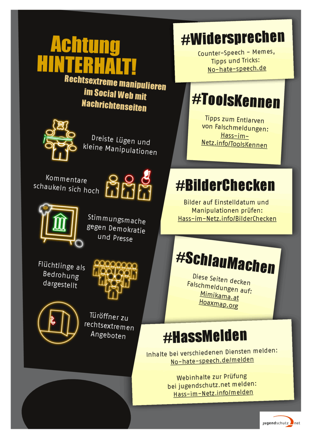 Cover von Achtung Hinterhalt! Rechtsextreme manipulieren im Social Web mit Nachrichtenseiten