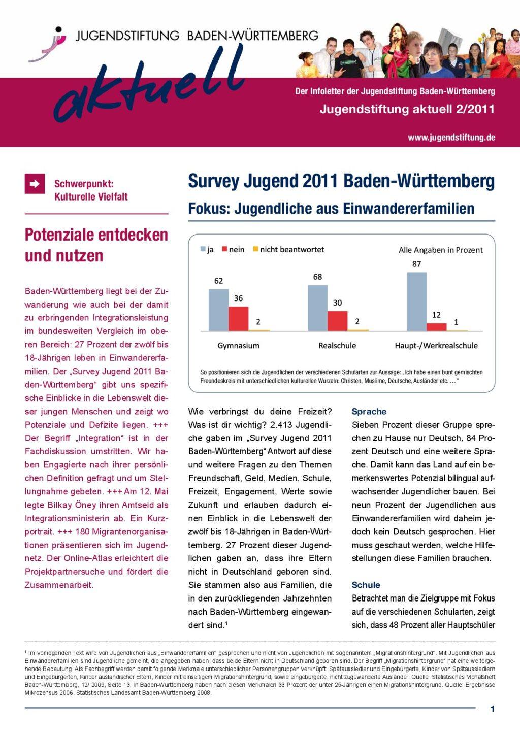 Cover von Jugendstiftung aktuell 2/2011