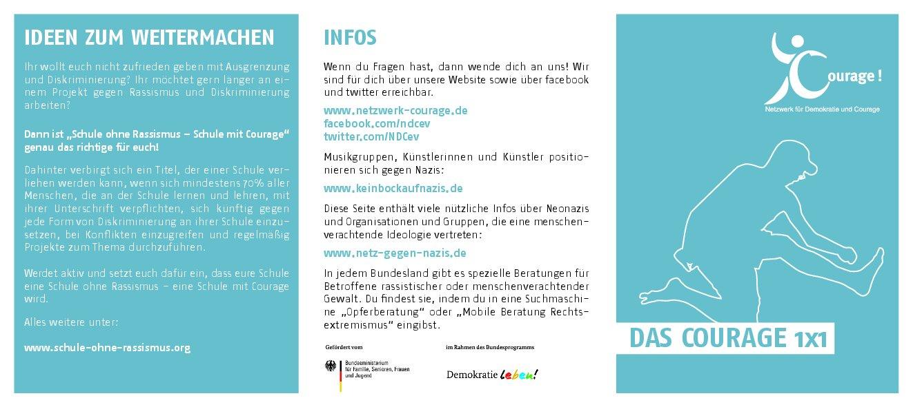 Cover von Das Courage 1 x 1