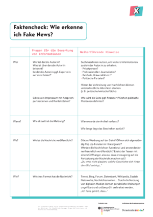 Cover von Faktencheck: Wie erkenne ich Fake News?