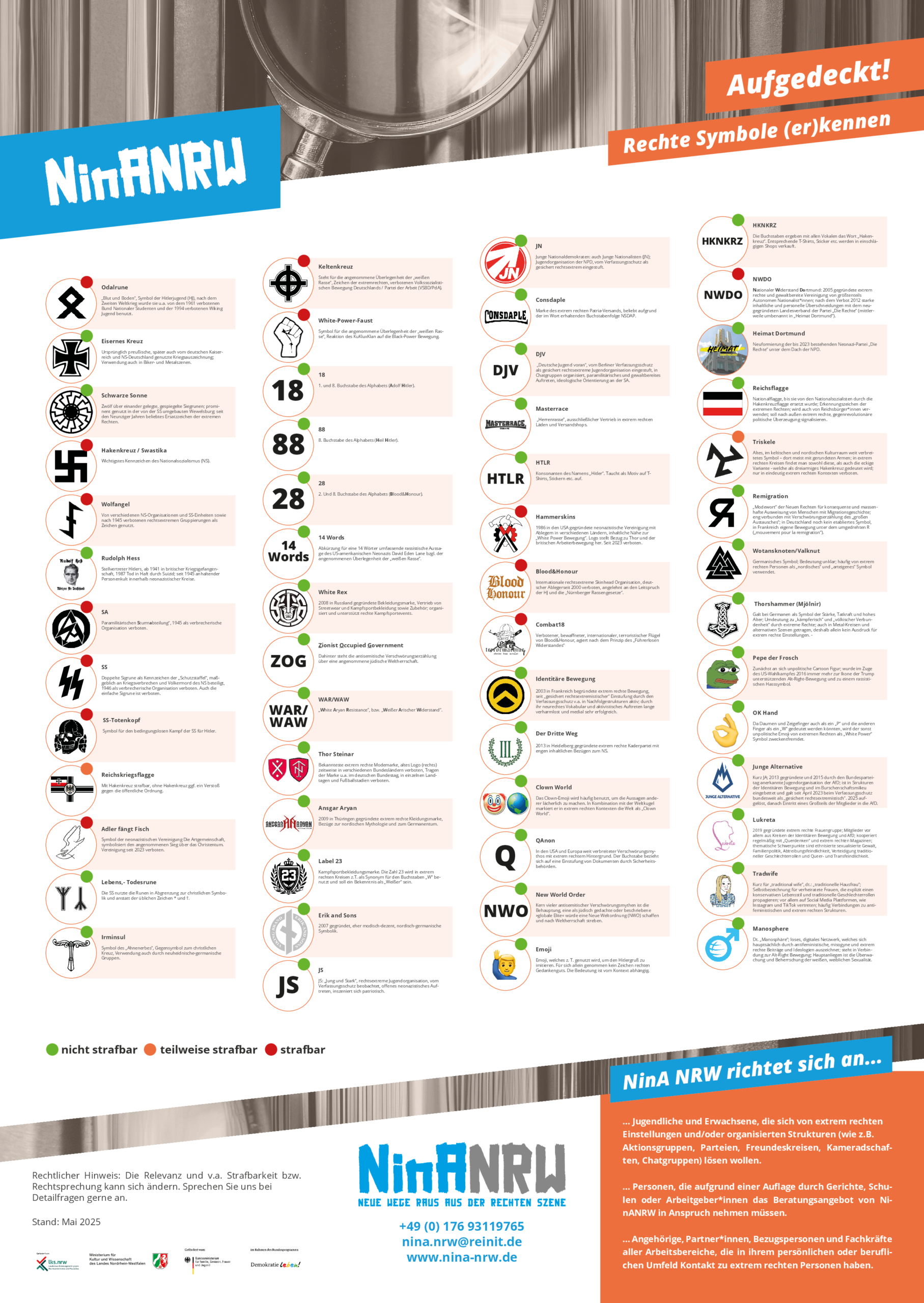 Cover von Aufgedeckt! Rechte Symbole (er)kennen