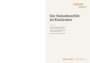 Cover von Ligante – Fachdebatten aus der Präventionsarbeit. Ausgabe #7 Der Nahostkonflikt als Katalysator