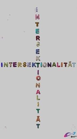 Cover von Intersektionalität. Was ist das eigentlich?