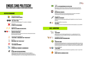 Cover von Emojis sind Politisch! Mehr als bunte Bilder: Die geheime politische Sprache hinter Emojis