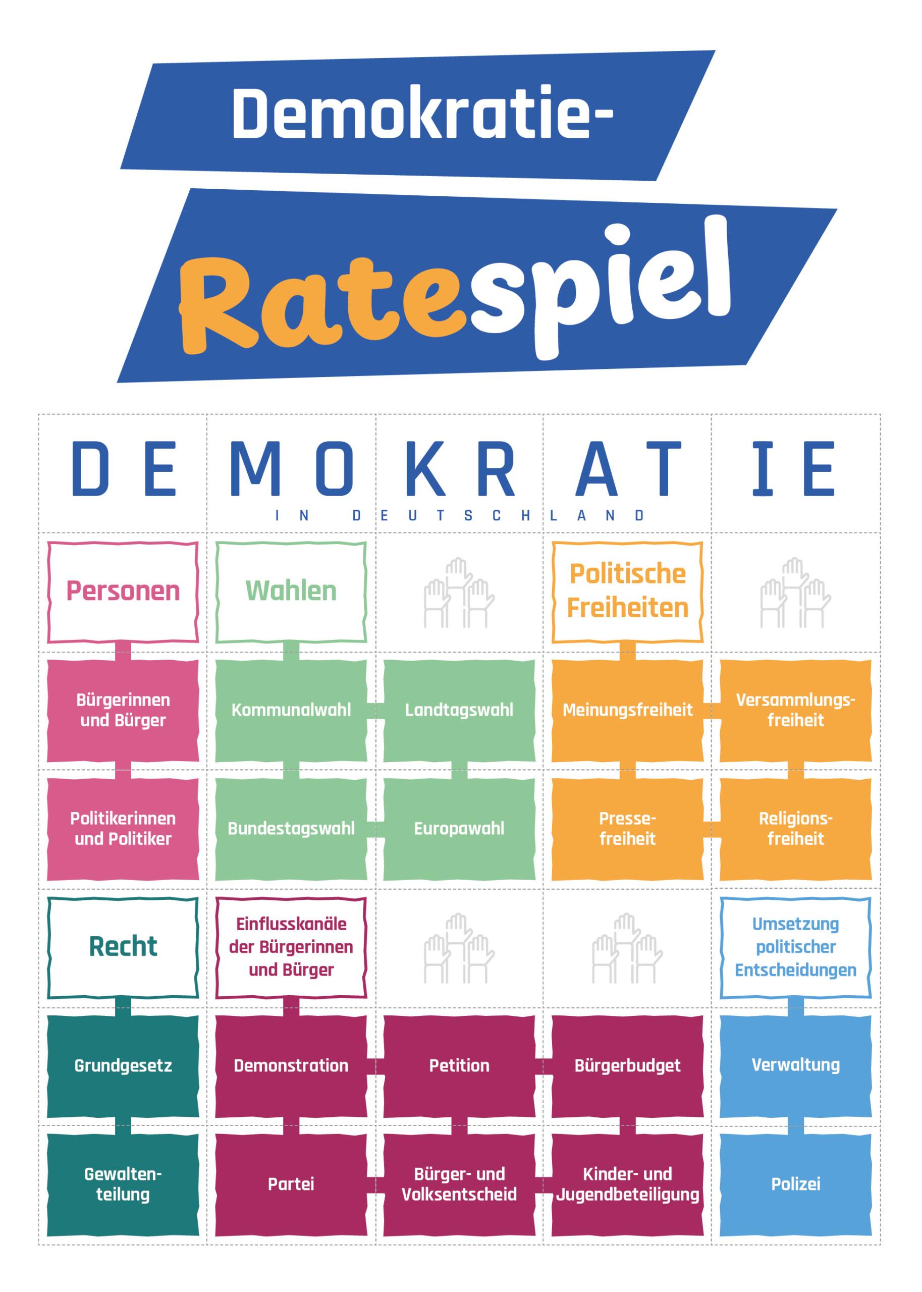 Demokratie-Ratespiel