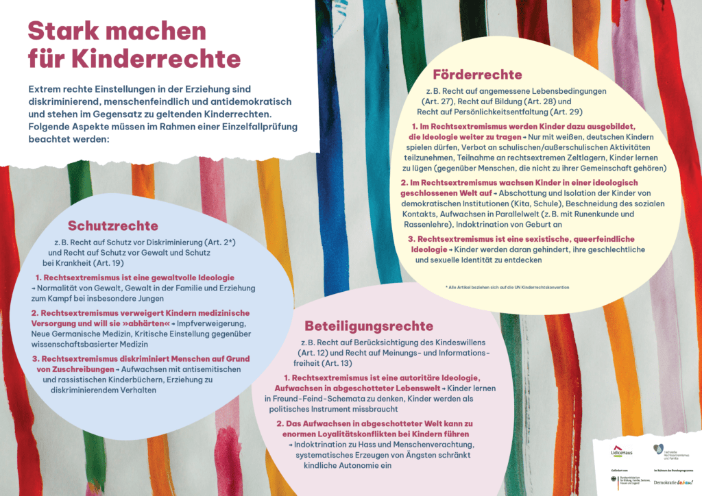 Cover von Stark machen für Kinderrechte