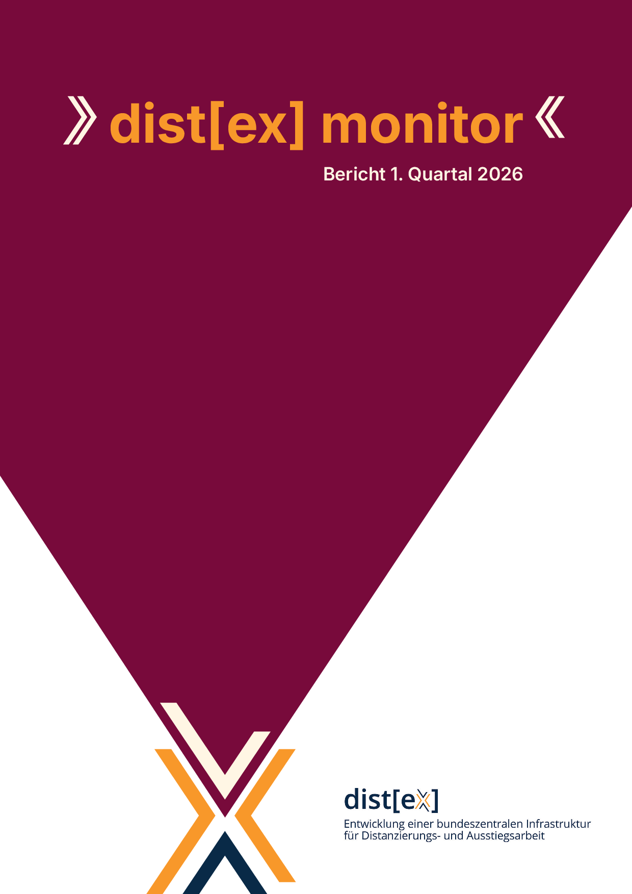 Cover von dist[ex] monitor. Bericht 1. Quartal 2026